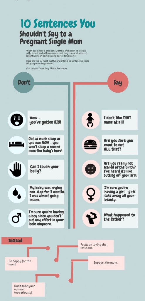 single pregnant mom infographic